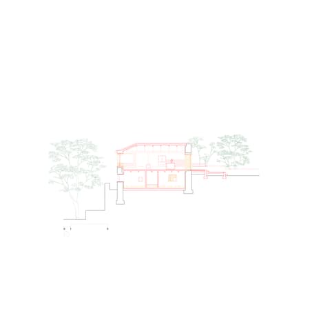 The Sister Houses